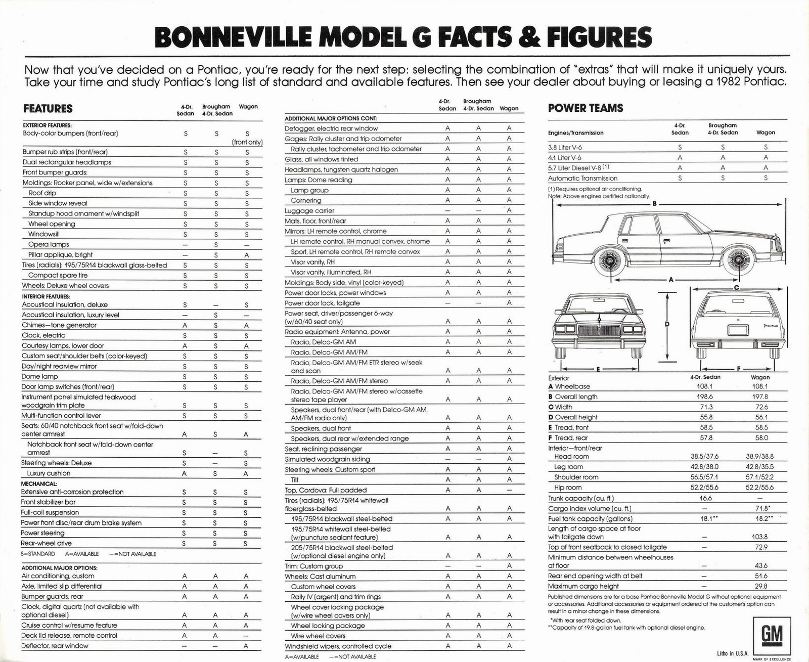 n_1982 Pontiac Bonneville G-12.jpg